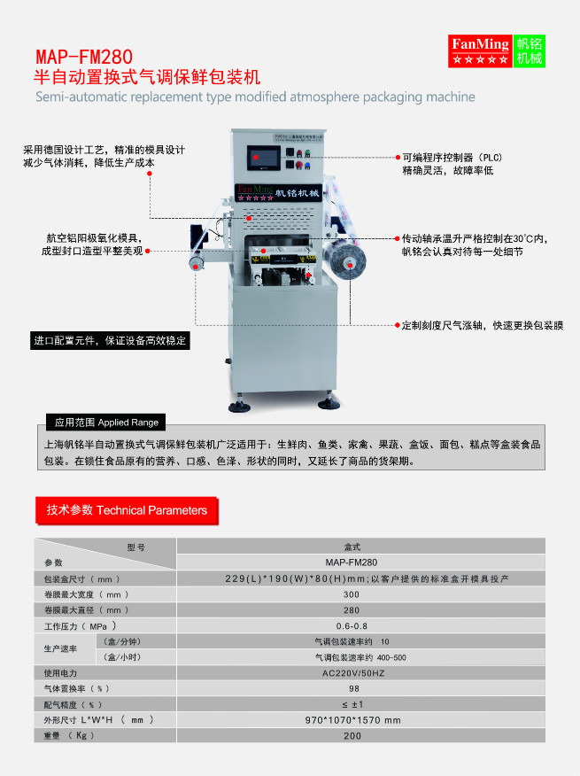 MAP-FM280banzidongshipinbaoxianqidiaobaozhuangji.jpg
