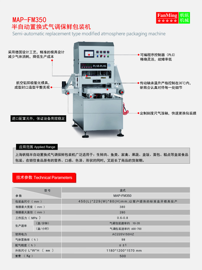 MAP-FM350banzidongshipinbaoxianqidiaobaozhuangji.jpg